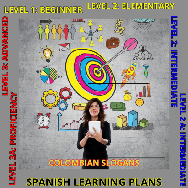 ECO-Spanish Learning Plans